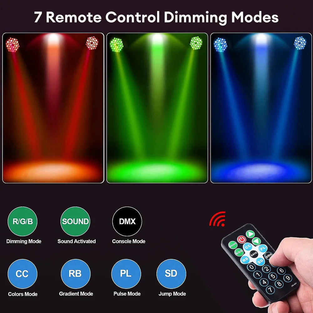 LED STAGE LIGHT