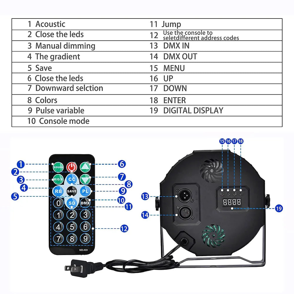 LED STAGE LIGHT