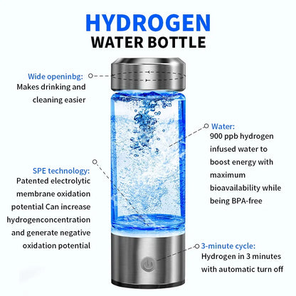 ADVANCED HYDROGEN WATER BOTTLE