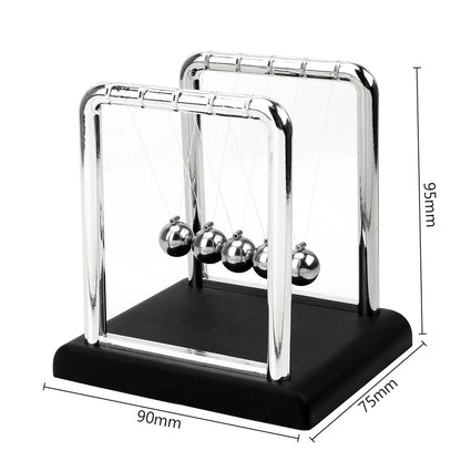 NEWTON’S PENDULUM