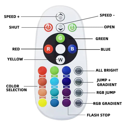 LED SUNSET LAMP