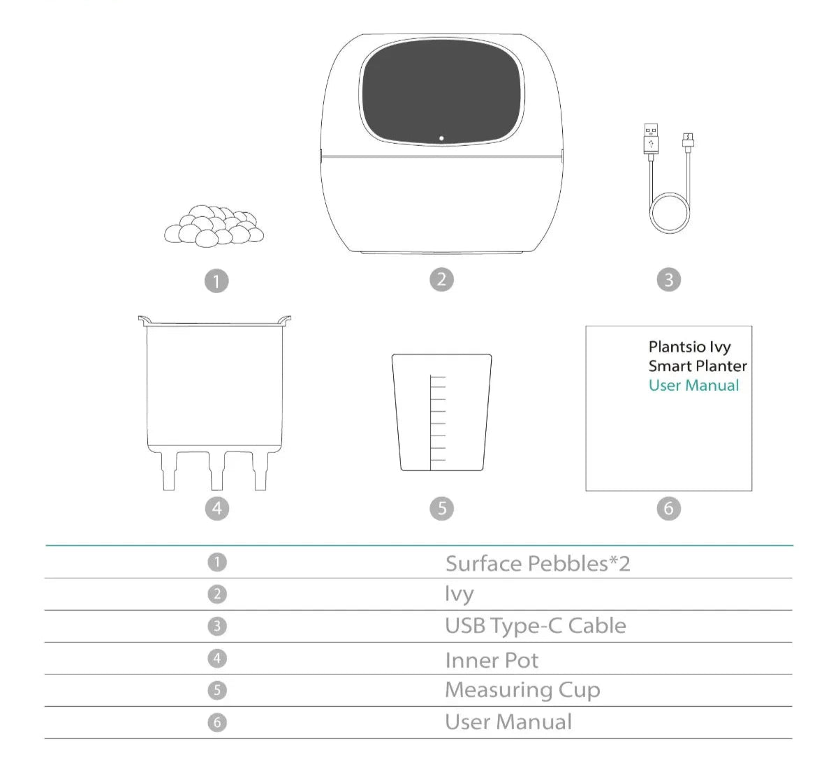 SMART PLANTER - AI POWERED