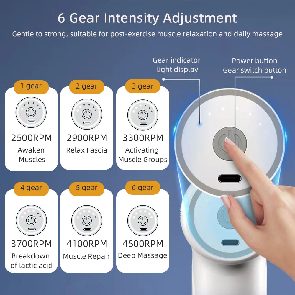 Mini Rechargeable Massage Gun